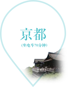 京都